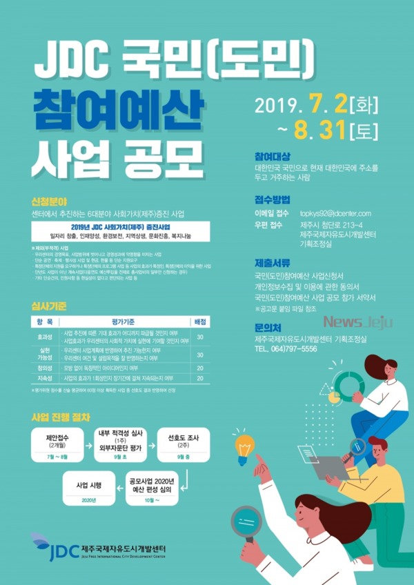 ▲ JDC 국민(도민)참여예산 사업 공모 포스터. ©Newsjeju