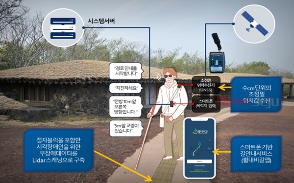 ▲ 시각장애인 길안내 서비스‘휠내비길’ ©Newsjeju