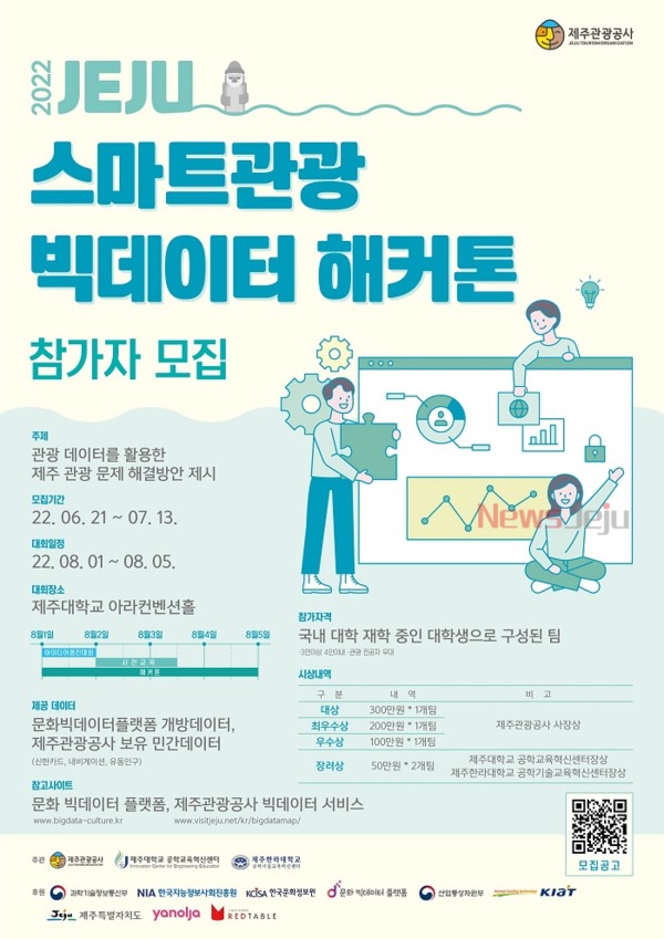 ▲ '2022 제주 스마트관광 빅테이터 해커톤' 포스터. ©Newsjeju