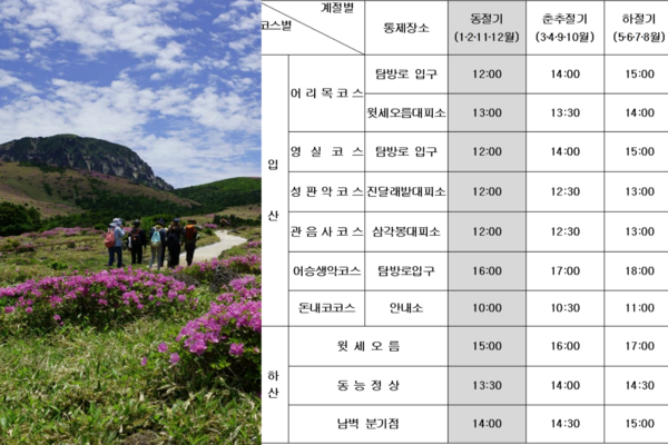 ▲ 한라산 탐방시간이 오는 11월 1일부터 동절기로 적용돼 입산 제한시간이 단축된다. ©Newsjeju