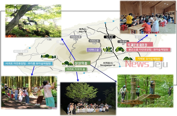 ▲ 산림교육프로그램인 어린이 ‘상상의 숲’ 운영. ©Newsjeju
