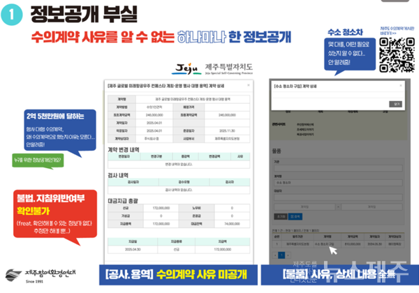 ▲ 오영훈 제주도정의 수의계약 건수. 사진 그래프=제주참여환경연대.